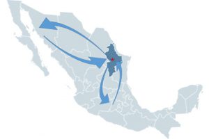 AMT